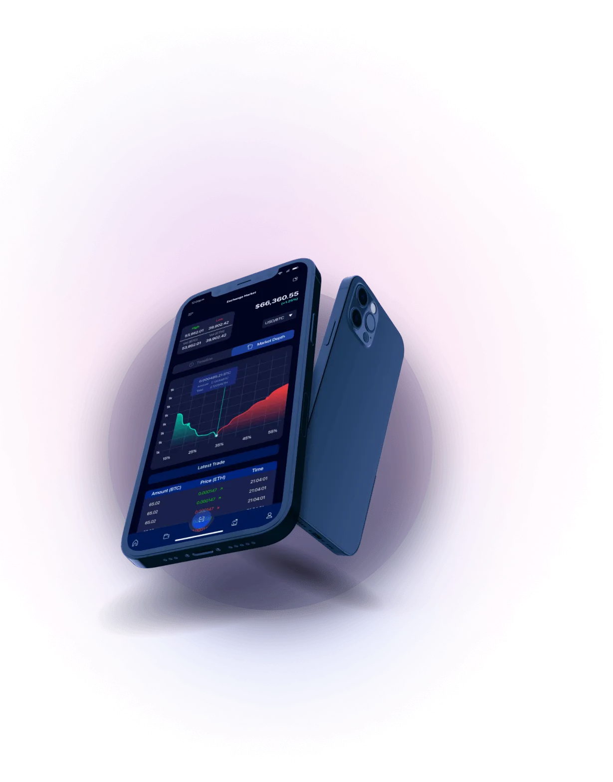 Viax Pulse - Decentralized Finance Ecosystem